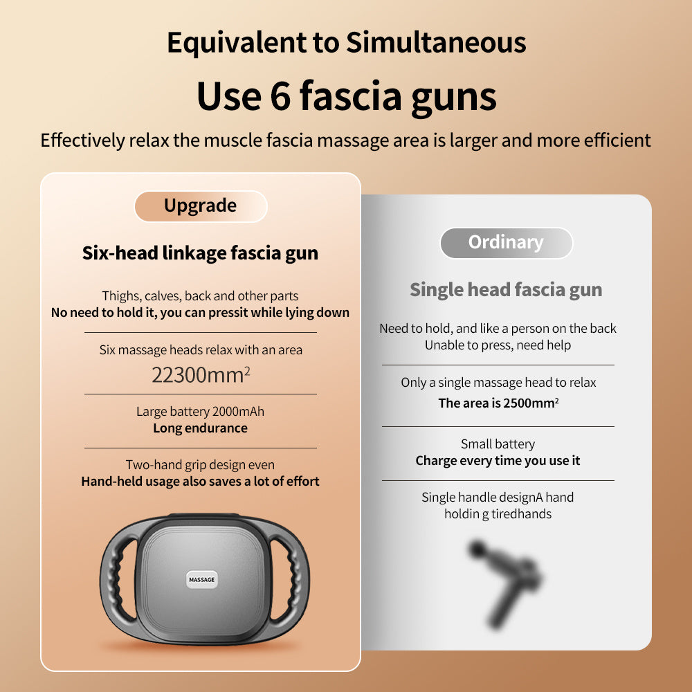 Handheld Deep Tissue Massagers  Percussion Massage Gun  6-Head Back Massager For Muscle Relaxation In Back Leg Neck Shoulder And Body Gifts For Families And Friends